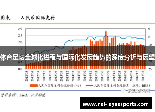体育足坛全球化进程与国际化发展趋势的深度分析与展望