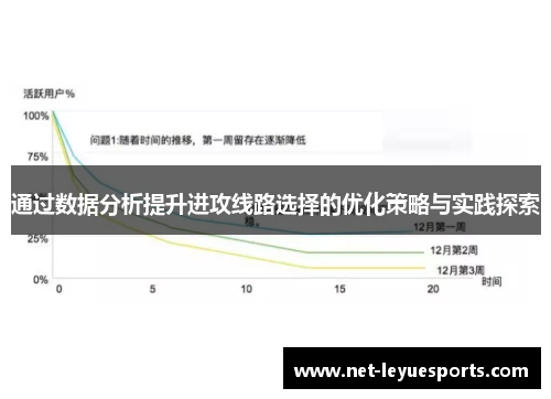 通过数据分析提升进攻线路选择的优化策略与实践探索