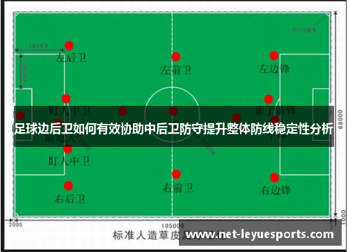 足球边后卫如何有效协助中后卫防守提升整体防线稳定性分析