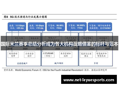 国际米兰赛季总结分析成为各大机构战略借鉴的标杆与范本
