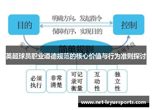 英超球员职业道德规范的核心价值与行为准则探讨
