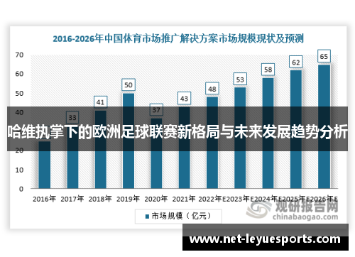 哈维执掌下的欧洲足球联赛新格局与未来发展趋势分析