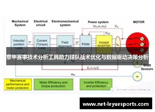 意甲赛事技术分析工具助力球队战术优化与数据驱动决策分析