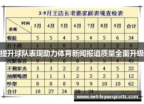 提升球队表现助力体育新闻报道质量全面升级
