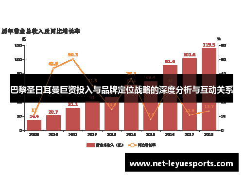 巴黎圣日耳曼巨资投入与品牌定位战略的深度分析与互动关系