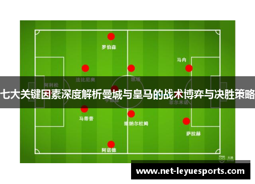 七大关键因素深度解析曼城与皇马的战术博弈与决胜策略