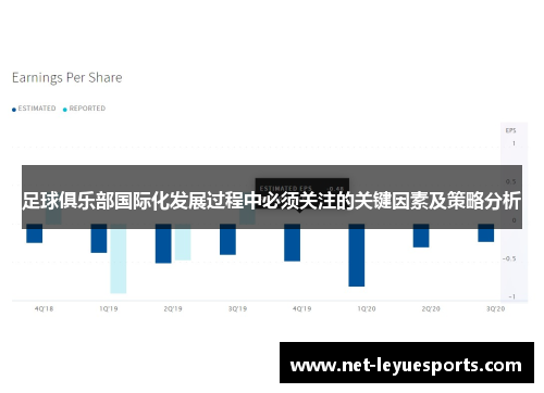 足球俱乐部国际化发展过程中必须关注的关键因素及策略分析