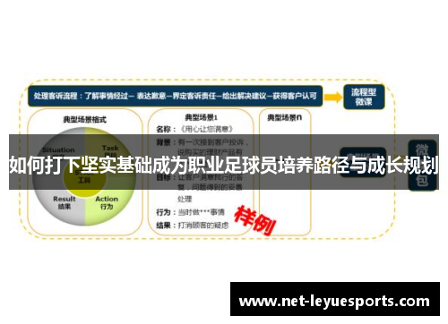 如何打下坚实基础成为职业足球员培养路径与成长规划