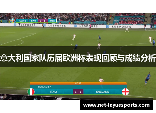 意大利国家队历届欧洲杯表现回顾与成绩分析