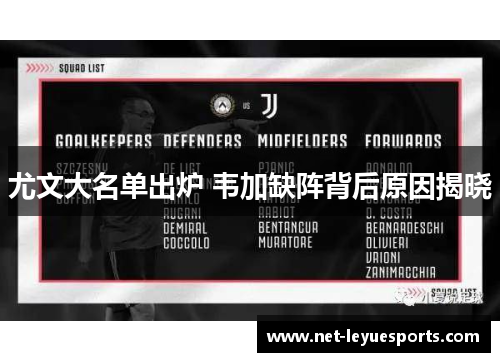 尤文大名单出炉 韦加缺阵背后原因揭晓