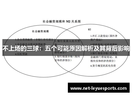 不上场的三球：五个可能原因解析及其背后影响