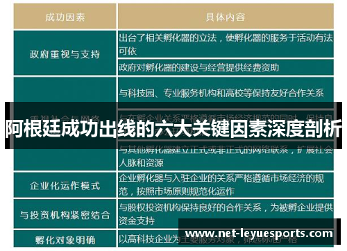 阿根廷成功出线的六大关键因素深度剖析